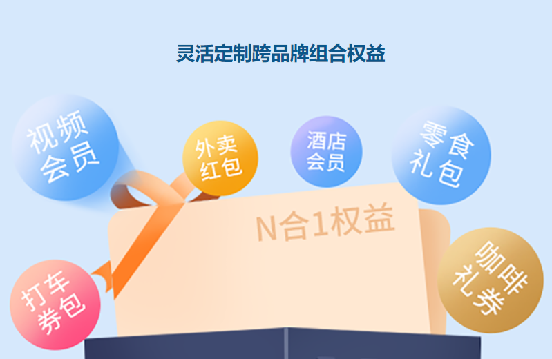 影视会员批发一手货源渠道完整揭秘：虚拟产品供应商与卡券交易平台深度解析